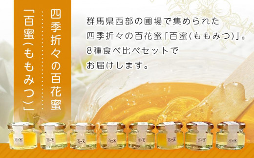 群馬県産「生はちみつ」８種食べ比べセット