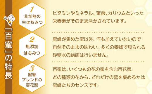 群馬県産「生はちみつ」８種食べ比べセット