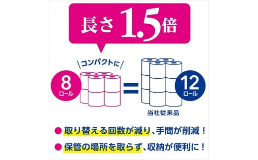 クリネックス長持ちシャワートイレ用８ロール（ダブル）ｘ8パック 【 トイレットペーパー トイレットロール ダブル 日用品 常備品 生活用品 まとめ買い 神奈川県 開成町 】