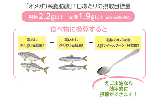 257．若桜（わかさ）のえごま油（焙煎搾り50g×2本）（若桜鉄道　列車缶セット）