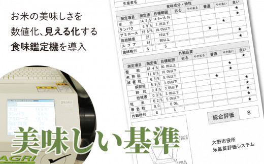 【先行予約】【令和6年産 新米】【6ヶ月定期便】こしひかり 5kg × 6回 計30kg【白米】減農薬・減化学肥料 「特別栽培米」－地球にやさしいお米－