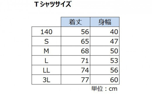 【S】会場をオレンジに染めよう！バイクスTシャツ・キャップセット＜グッズ スポーツ オリジナル 応援 セット バスケ 愛媛オレンジバイキングス バイクス 愛媛県＞