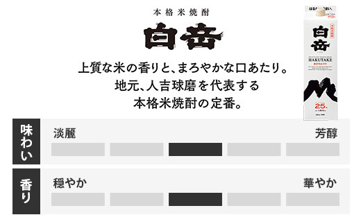 本格米焼酎 「白岳パック」 900ml × 6本セット 計5.4L