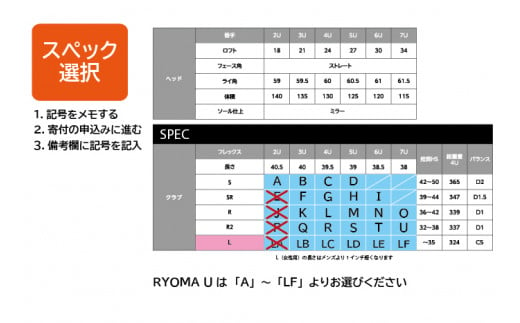 リョーマユーティリティ 「RYOMA U」 TourADシャフト リョーマ GOLF ゴルフクラブ