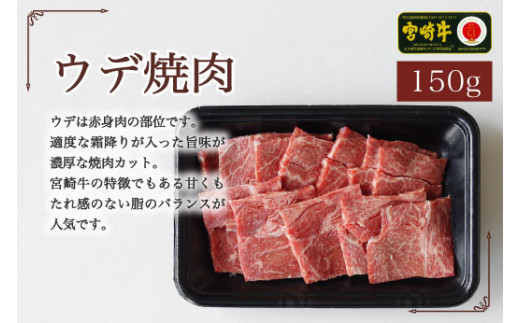 宮崎牛焼肉食べ比べセット450g(ウデ150g・バラ150g・モモ150g)　（36-194）