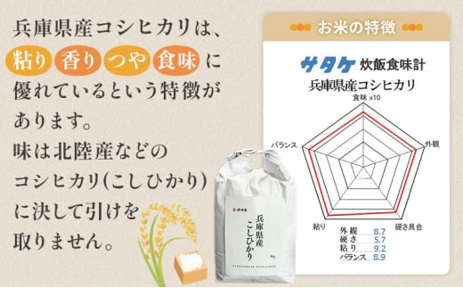 お米 令和6年産 兵庫県産コシヒカリ5kg 3ヶ月定期便 米 お米 新米 こめ コメ 白米 兵庫県 伊丹市 [№5275-0671]