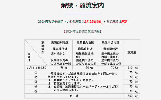 予約受付【令和7年】馬瀬川上流雑魚年釣証  渓流釣り 清流 馬瀬川 釣り券 釣り つり 魚 2025年