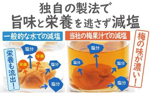 特選A級 紀州南高梅 昔づくり800g 千年の知恵 梅干し ブランド梅 和歌山県産　A-228