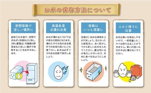 ＜配送時期が選べて便利な定期便＞ 令和6年産 コシヒカリ  ［玄米］ 60㎏ 定期便（10kg×6回お届け） 大蔵村