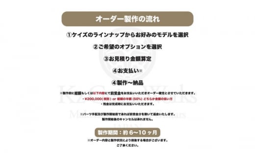 Kz Guitar Works(ケイズギターワークス) カスタムギターオーダーチケット 20万円分 ギター 専門工房 カスタム オーダー オリジナル チケット [№5875-0750]