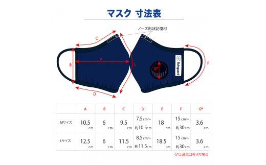 繰り返し使える アンチウイルスマスク 【L】