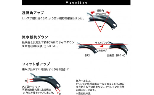 【RX-MPAF G/OR(099) SRX 】 SWANS スイミングゴーグル 水泳 競泳 レーシング ミラーレンズ ゴーグル 水中メガネ 曇り止め めがね 眼鏡 アイウェア スイミング 水泳 競泳 メンズ レディース ユニセックス フィットネス ジム トレーニング スイムウェア プール 海 レンズ UVカット 日本製 徳島県 阿波市