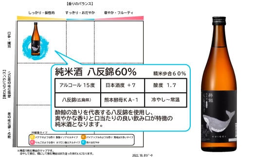 酔鯨 純米酒 八反錦60% 720ml×1本 【土佐グルメ市場(酔鯨酒造)】 お酒 酒 さけ 日本酒 純米吟醸 原酒 アルコール 度数 15度 特産品 純米吟醸生原酒