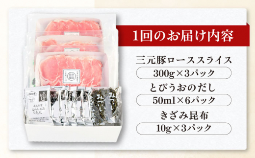  肉 豚肉 ロース ロース肉 セット しゃぶしゃぶ 鍋 お鍋 冷凍配送 