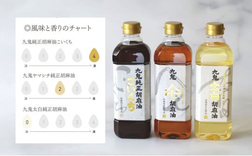 九鬼産業 ごま油3種セット (600g × 3本) 【四日市市 ふるさと納税返礼品 ランキング1位】創業明治19年　ごま油の老舗「九鬼」　いつもの味を上質に変えるごま油。九鬼産業  ごま油3種セット 600g 3本セット ゴマ油 胡麻油 ごま油 ドレッシング 調味料 料理 お祝い 贈答品 贈り物 ギフト ミシュラン 2つ星の割烹でも使用 四日市 四日市市 四日市市ふるさと納税