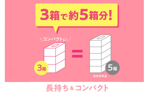 《3ヶ月ごとに4回お届け》定期便 ティッシュペーパー スコッティ フラワーボックス250組 54箱(3箱×18パック)  最短翌日発送【レビューキャンペーン中】