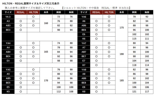 ＼全国の洋服の青山で利用できる！！／ ブラックフォーマル HILTON・REGAL・SHITATE (愛西市産生地使用礼服) 10,000円 ご購入補助券 スーツ チケット フォーマル 冠婚葬祭 愛西市/青山商事株式会社 [AECC001]