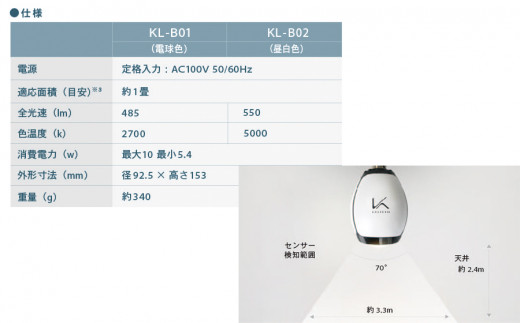 光触媒除菌脱臭機電球タイプ 脱臭LED電球 /// 除菌 脱臭 充電式 除菌脱臭 仕事 電球 LED 人感センサー 通勤 通学 対策 奈良県 広陵町