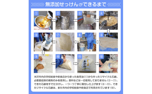 無添加 液体 せっけん 詰め替え セット ( 液体詰替 4L / 1L × 4本 ) 洗剤 食器 無香料 石鹸 無添加せっけん せっけんセット 台所洗剤 洗濯洗剤 食器洗剤 衣類洗剤 キッチン用洗剤 無添加洗剤 手作り リサイクル 山形県 米沢市