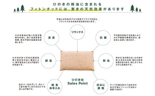 【高級 東濃ひのき100%使用】ひのきが香る「ひのき枕」1個　(ヒノキオイル５ml、枕カバー付)【飛騨フォレスト】