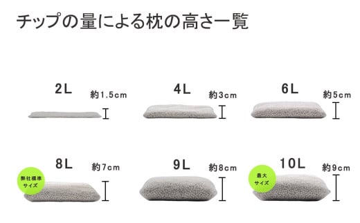 【高級 東濃ひのき100%使用】ひのきが香る「ひのき枕」1個　(ヒノキオイル５ml、枕カバー付)【飛騨フォレスト】