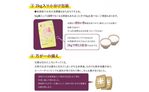 ＜令和4年産「宮崎県産ヒノヒカリ 無洗米」2kg×6袋＞翌々月末迄に順次出荷