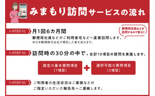 郵便局のみまもりサービス「みまもり訪問サービス（6か月）」 ／ 見守り 高齢 故郷 家族 愛知県