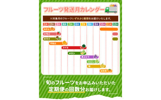 【 定期便 6回 】 2か月毎 ニッコリ 堪能 ！ 人気 フルーツ ご家庭用  熊本県なごみ町 | 熊本県 熊本 くまもと 和水町 なごみ フルーツ 果物 いちご みかん 不知火 スイカ メロン イエローキング 肥後グリーン キウイ ぶどう シャインマスカット 梨 柿 厳選 旬 定期 定期便