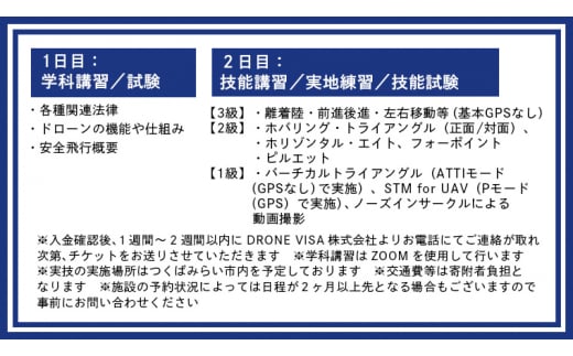 【一般社団法人日本ドローン協会】ドローン3級＋2級＋1級操縦士技能証明取得コース(学科1日＋実技3日)