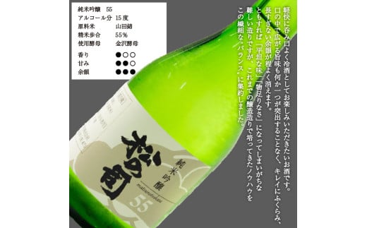 お届け指定可 日本酒 松の司 純米吟醸 「 楽 」 2本 「 55 」 1本  300ml 計 3本 セット 金賞 受賞酒造 2種 飲み比べ 【 お酒 日本酒 酒 松瀬酒造 人気日本酒 おすすめ日本酒 定番 銘酒 宅飲み 晩酌 おつまみ 酒 つまみ 滋賀県 竜王町 ふるさと納税 父の日 お歳暮 年末 年始 】