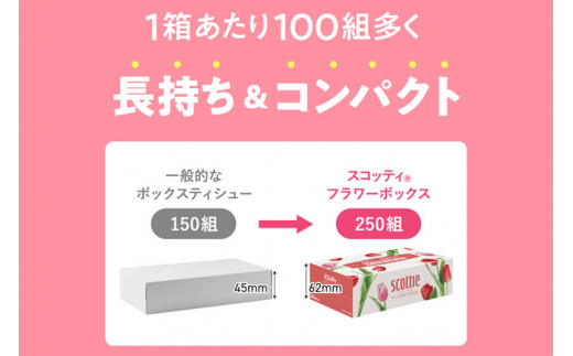 《4ヶ月ごとに3回お届け》定期便 ティッシュペーパー スコッティ フラワーボックス250組 20箱(5箱×4パック) ティッシュ 秋田市オリジナル【レビューキャンペーン中】