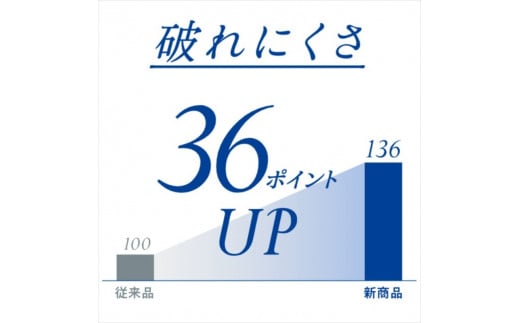 クリネックス ティシュー 5箱×12パック (1箱×180組)【 ティッシュ ティシュー ティッシュペーパー ボックスティッシュ 日用品 消耗品 常備品 備蓄品 生活用品 まとめ買い 神奈川県 開成町 】