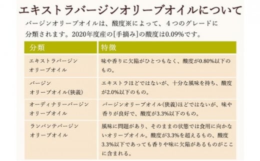 【予約商品】小豆島産100％　エキストラバージンオリーブオイル[手摘み]　2本セット　※2025年1月中旬より発送開始