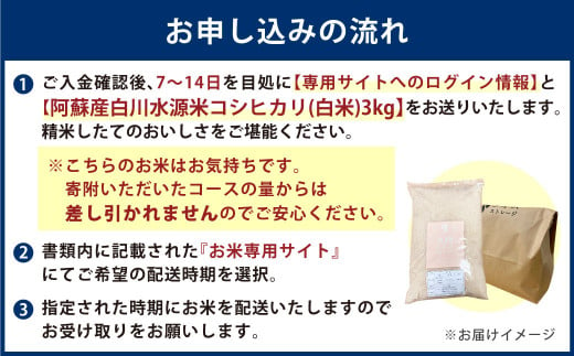 九州ライスストレージ 一俵コース(60kg) 利用権 お米の定期便