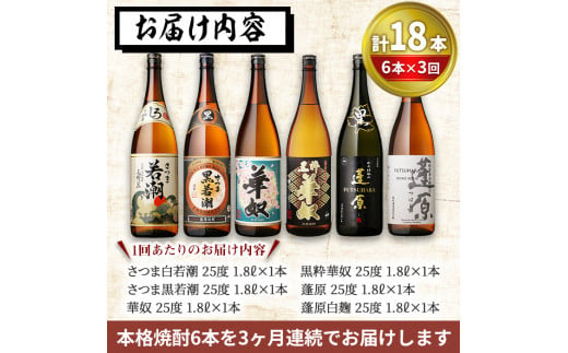 《定期便・全3回》鹿児島本格芋焼酎飲み比べセット1.8L 計18本(6本×3回) t0111-003