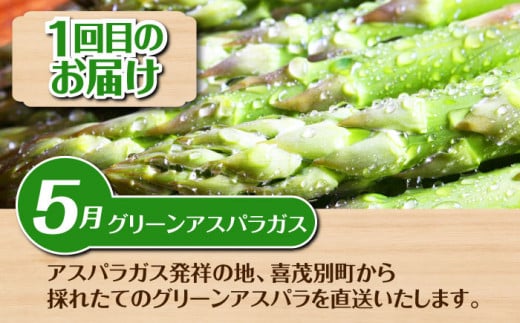  野菜 季節の野菜 春野菜 夏野菜 秋野菜 アスパラ トマト コーン 