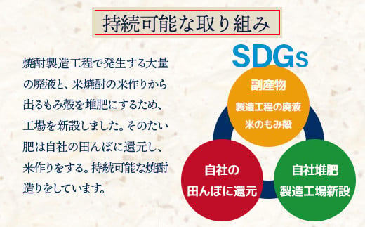 減圧球磨拳・常圧球磨拳 計 1.44L セット ＜ 各 25度 720ml ＞ 米焼酎 フルーティ な 味わい 多良木 黄麹菌 低温発酵 040-0111