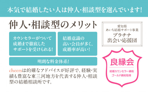 結婚相談所Ｃｈｅｅｒｓ フルコミットプラン Ｃｈｅｅｒｓ 結婚 婚活 出会い 幸せ 夫婦 カップル 結婚相談所 マッチング 体験型 愛知県 田原市 渥美半島