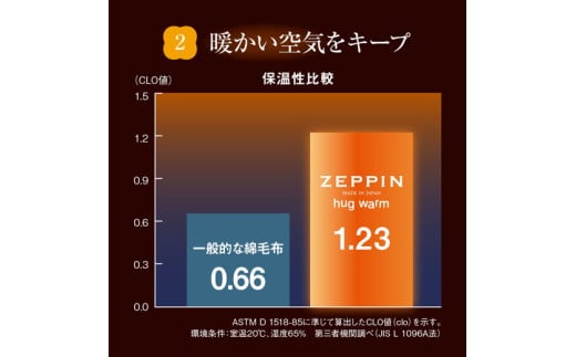 ZEPPIN ハグウォーム 掛け毛布  ラベンダー シングル (140×200cm) 【db】[4138]