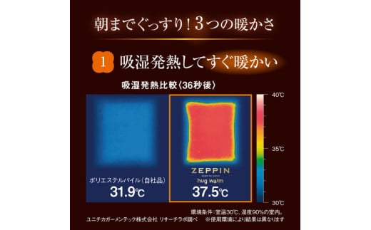 ZEPPIN ハグウォーム 掛け毛布  ラベンダー シングル (140×200cm) 【db】[4138]