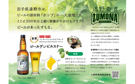 クラフトビール 遠野麦酒ZUMONA 缶 3種 6本 飲み比べ セット 【 新発売 リニューアル 】/ 上閉伊酒造 ズモナビール 岩手県 遠野市 産 ホップ 使用 インターナショナルビアカップ 金賞 銀賞 フルーティ 飲みやすい 地ビール 