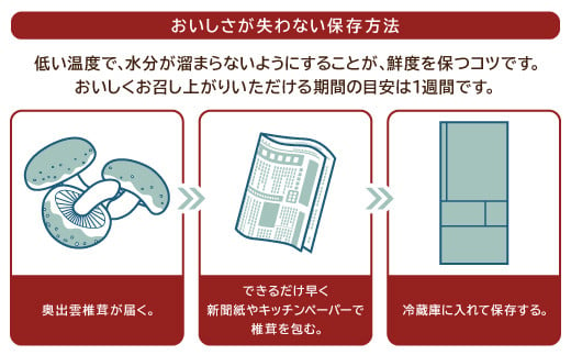 低い温度で、水分が溜まらないようにすることが、鮮度を保つコツです。
おいしくお召し上がりいただける期間の目安は1週間です。