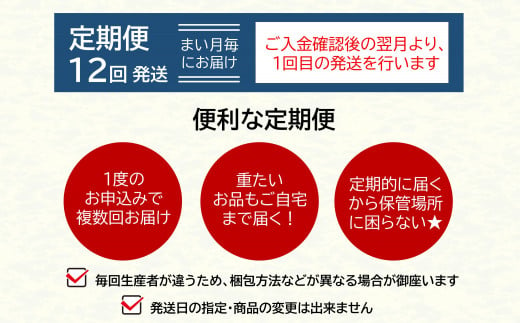 【 定期便 12回 】支援 企画 ！ くまもと 生産 農家 応援 定期便 ！ いちご スイートスプリング 八朔 不知火 馬刺し 小玉 スイカ メロン 豚肉 牛 サツマイモ 白米 みかん コロナ影響・災害被害　なごみ町