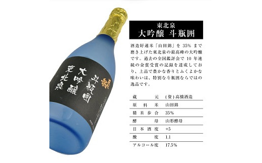 711　東北泉　大吟醸　斗瓶囲　720ml　1本