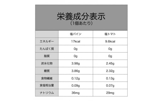 180粒入り！下仁田の蒟蒻ゼリーソフトタイプ2種 塩分チャージセット（2種×15袋6粒入り） F21K-388