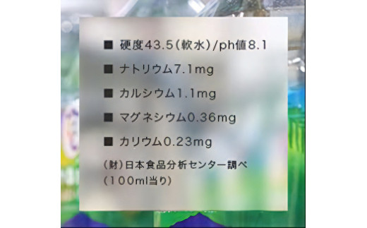 【定期便】奄美大島の大自然が生んだミネラルウォーター「Amairo（あまいろ）」500ml×24本×6ヶ月　A002-T02