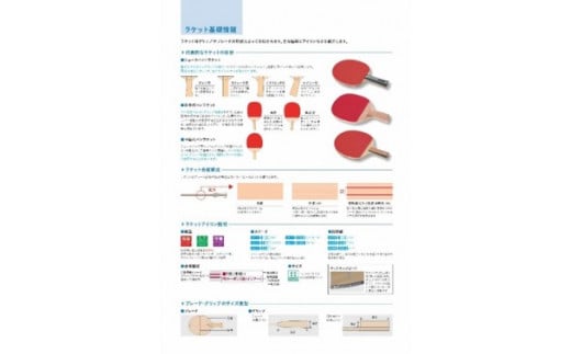 Nittaku セプティアーC ニッタク｜にったく 卓球 ラケット コンパクト 攻守 操作性 スピード 安定感 中国式 練習 トレーニング 部活 スポーツ スポーツ用品 茨城県 古河市  ギフト 贈答 贈り物 プレゼント お祝 ご褒美 記念日 記念品 景品 _AE42