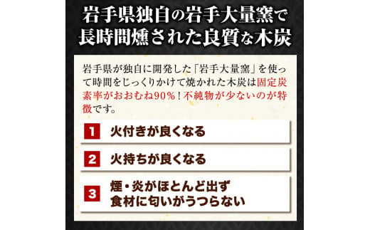 【九戸産】切炭 6kgパック×3《30日以内に出荷予定(土日祝除く)》 木炭  箱入り 岩手木炭 キャンプ バーベキュー BBQ 消臭 火鉢 囲炉裏 炭  国産木炭 川遊び ロッジ レジャー 行楽 安全 安心