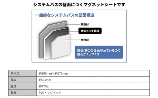 大きいおふろポスター【富士山】マグネットシート製