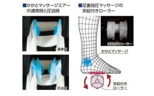 【マッサージチェア】あんま王４ R1500-01 | 日用品 家電 マッサージチェア あんま王 無重力 長野県 木島平村 信州